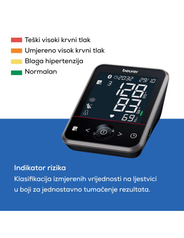 BEURER BM 64 - Digitalni tlakomjer za nadlakticu