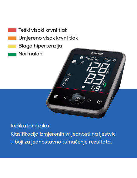 BEURER BM 64 - Digitalni tlakomjer za nadlakticu